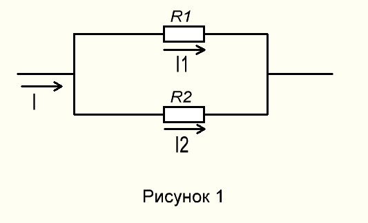 Формула разброса схема
