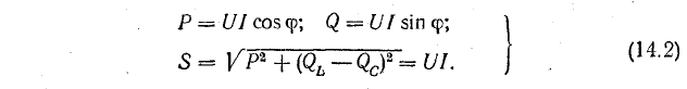 последовательное соединение конденсатора и катушки. Формула 5