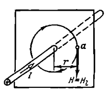 Напряженность магнитного поля проводника с током.