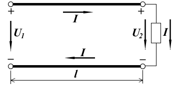 Рис.1. Двухпроводная линия с приемником