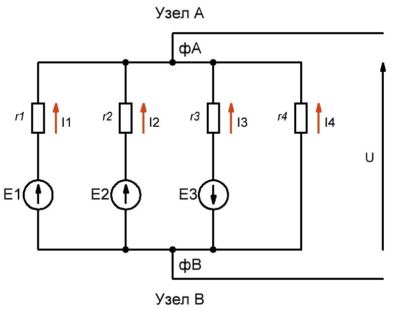 Метод двух узлов